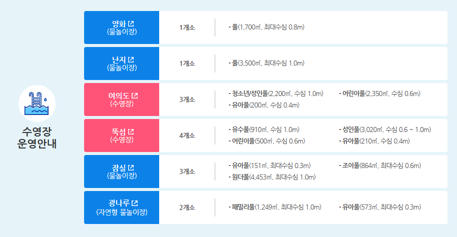 여의도 뚝섬 한강수영장
