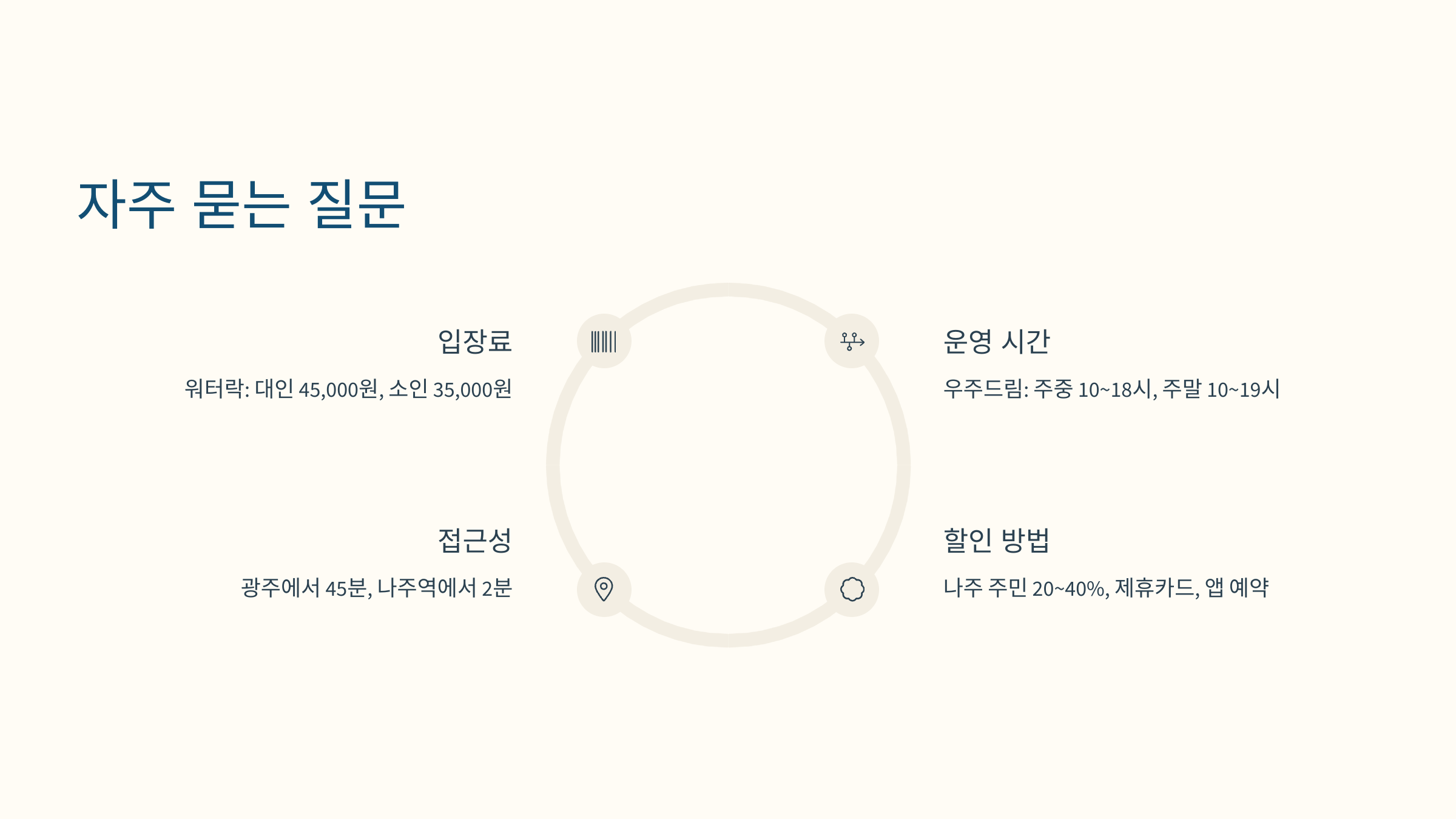 [이미지: 2025년, 중흥골드스파 티켓 부스와 앱 예약 화면]