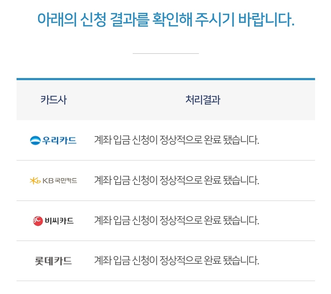 카드포인트 통합조회 계좌입금 이용방법