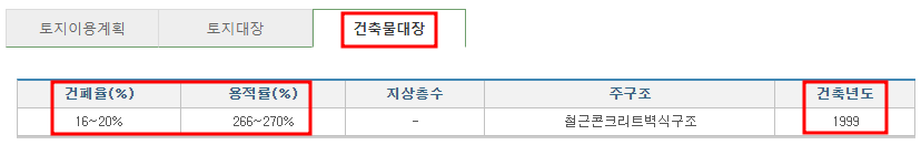 국토부 아파트 실거래가 조회 건축물대장