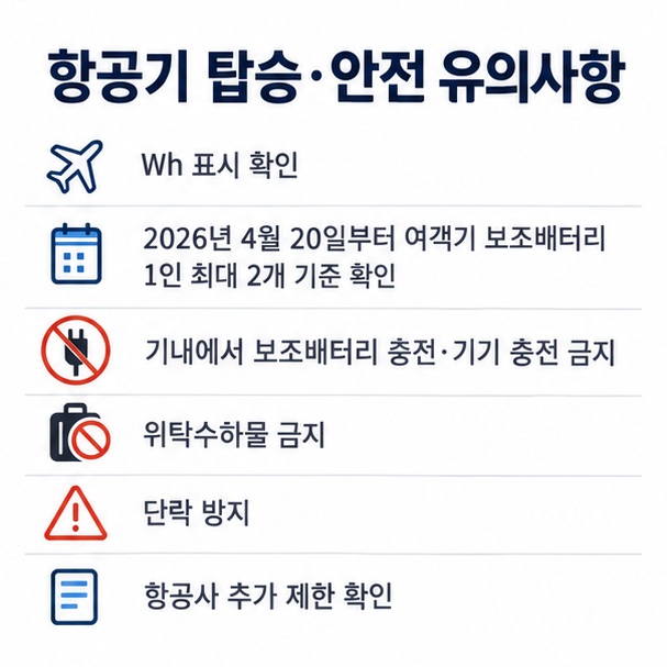 보조배터리 Wh 확인 여객기 2개 반입 기내 사용 충전 금지 휴대 보관 단락 방지 항공사 규정 확인을 정리한 출장 체크리스트