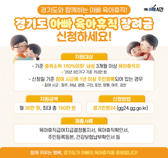 아빠 육아휴직 장려금