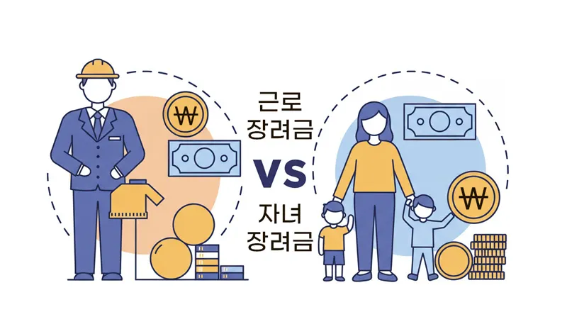 근로장려금 신청자격확인