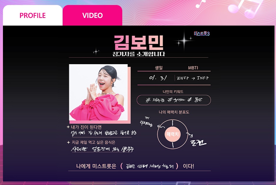 미스트롯3 김보민