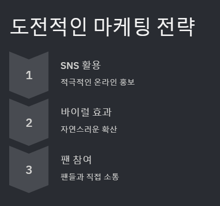 몰리암