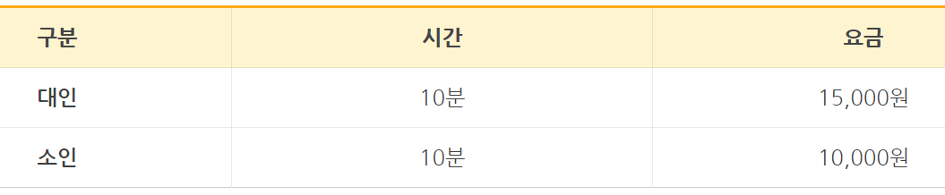 제부랜드