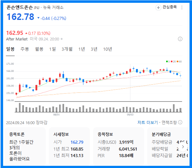 존슨앤존슨