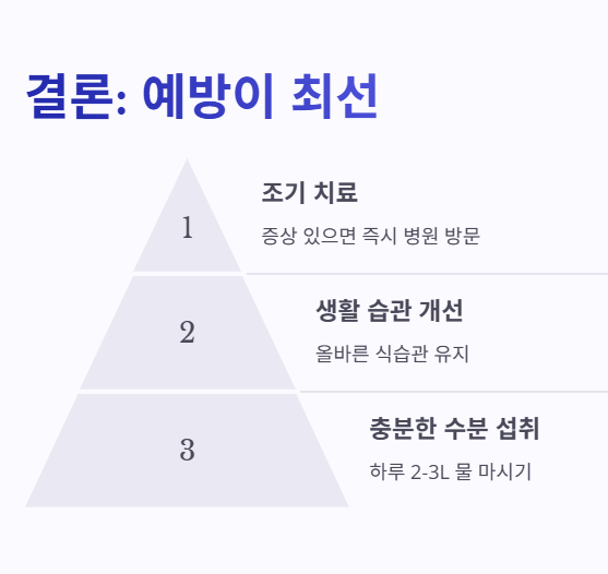 결론 : 신장결석 예방이 최선