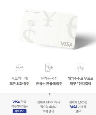 트래블월렛카드