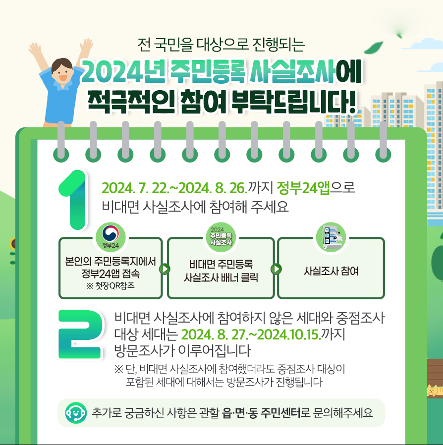 비대면 주민등록 사실조사