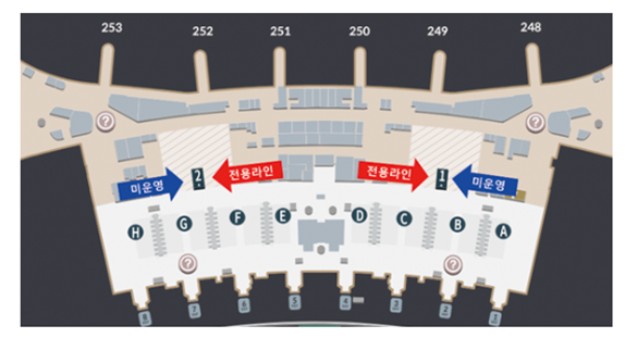 인천공항 스마트패스 등록방법, 스마트패스 이용방법, 스마트패스 위치