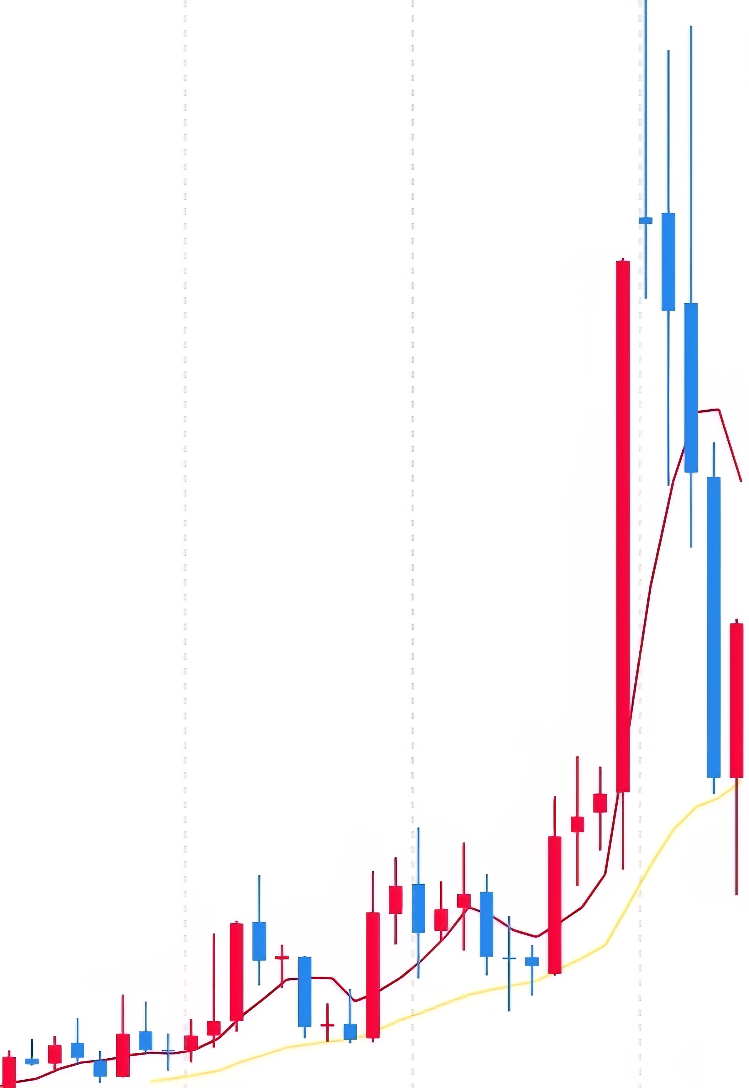 삼성SDI 년봉 사진 출처 : 삼성증권 Photo Credit : Samsung Securities