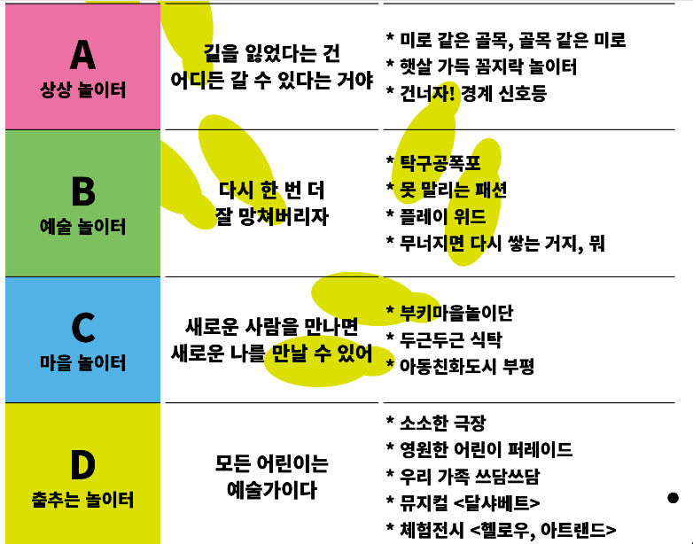 2024 인천 어린이날 행사 공연 총정리