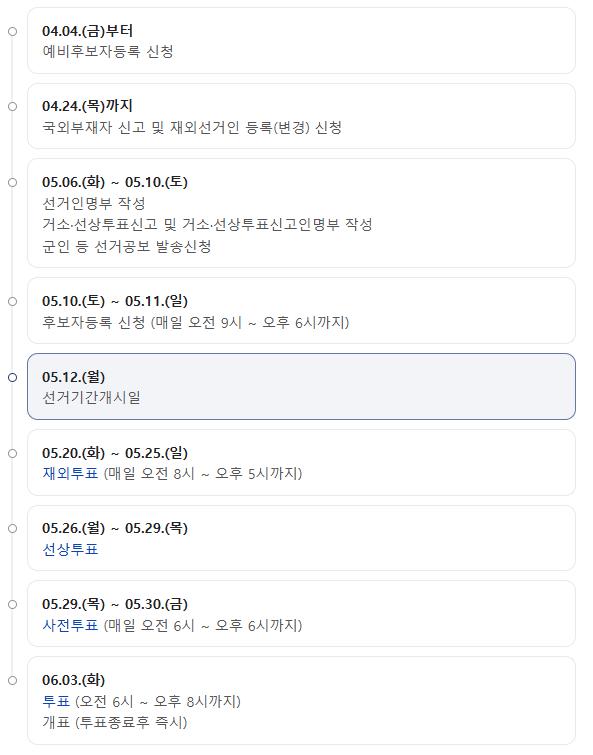 2025 대통령 선거일정표