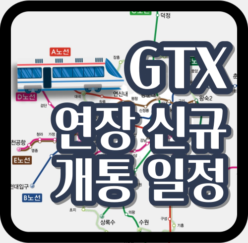 GTX