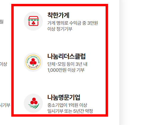 사랑의 열매 온라인 배분신청 사이트