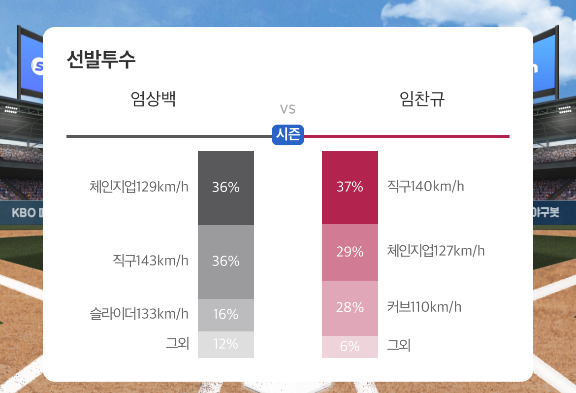 2024년10월11일LG트윈스 KTWIZ