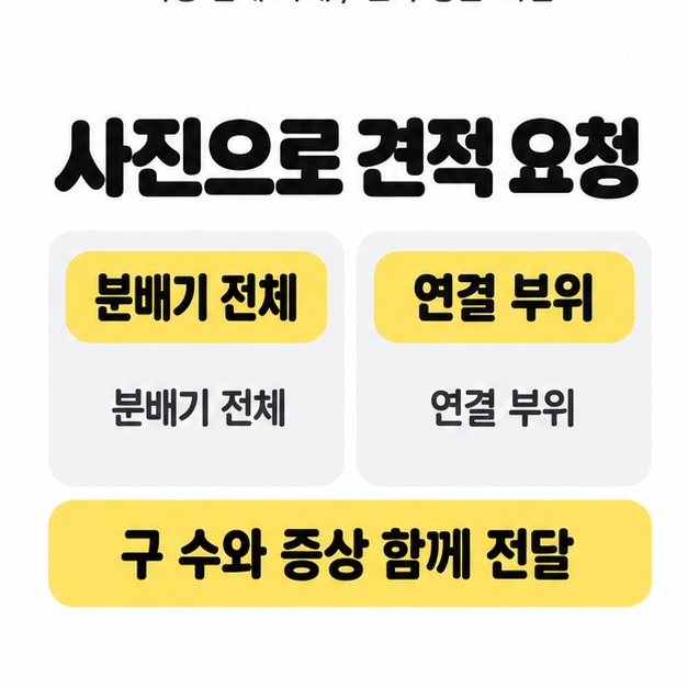 분배기 전체와 연결 부위라는 두 텍스트 카드 아래 구 수와 증상을 함께 전달하라고 표시한 사진 견적 요청 안내