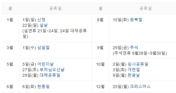 2023년 공휴일