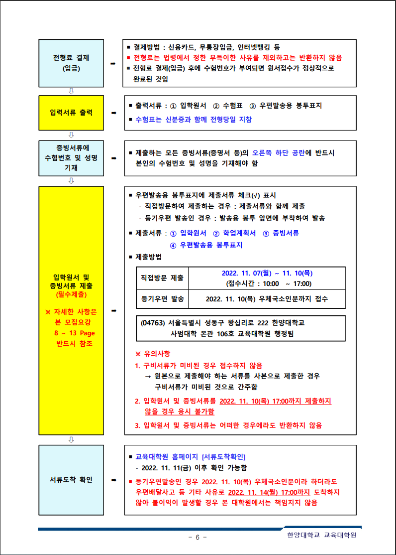 2023년 전기 한양대학교 교육대학원 지원절차2