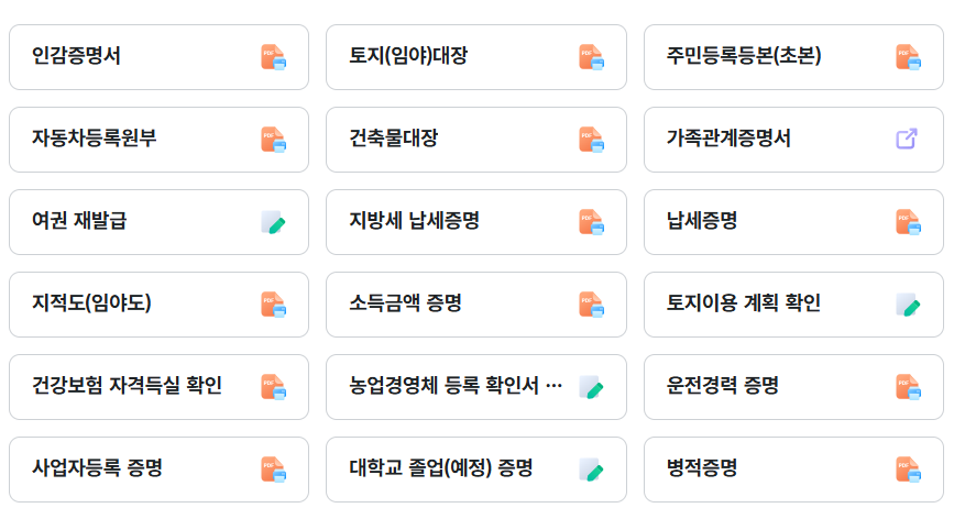 정부24시 지원금