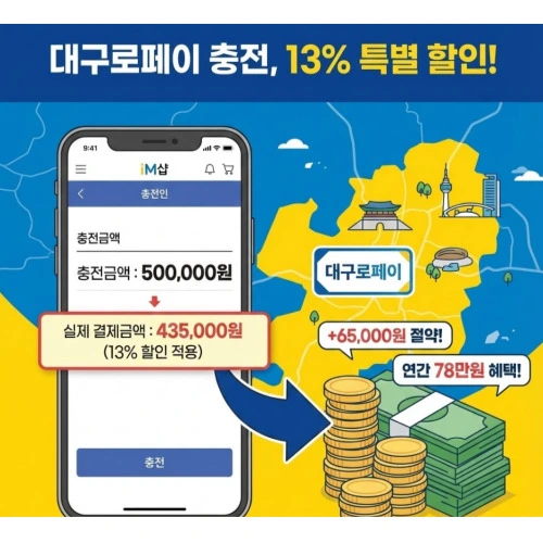 대구로페이 충전, 13% 할인받고 6만 5천 원 공짜로 버는 법