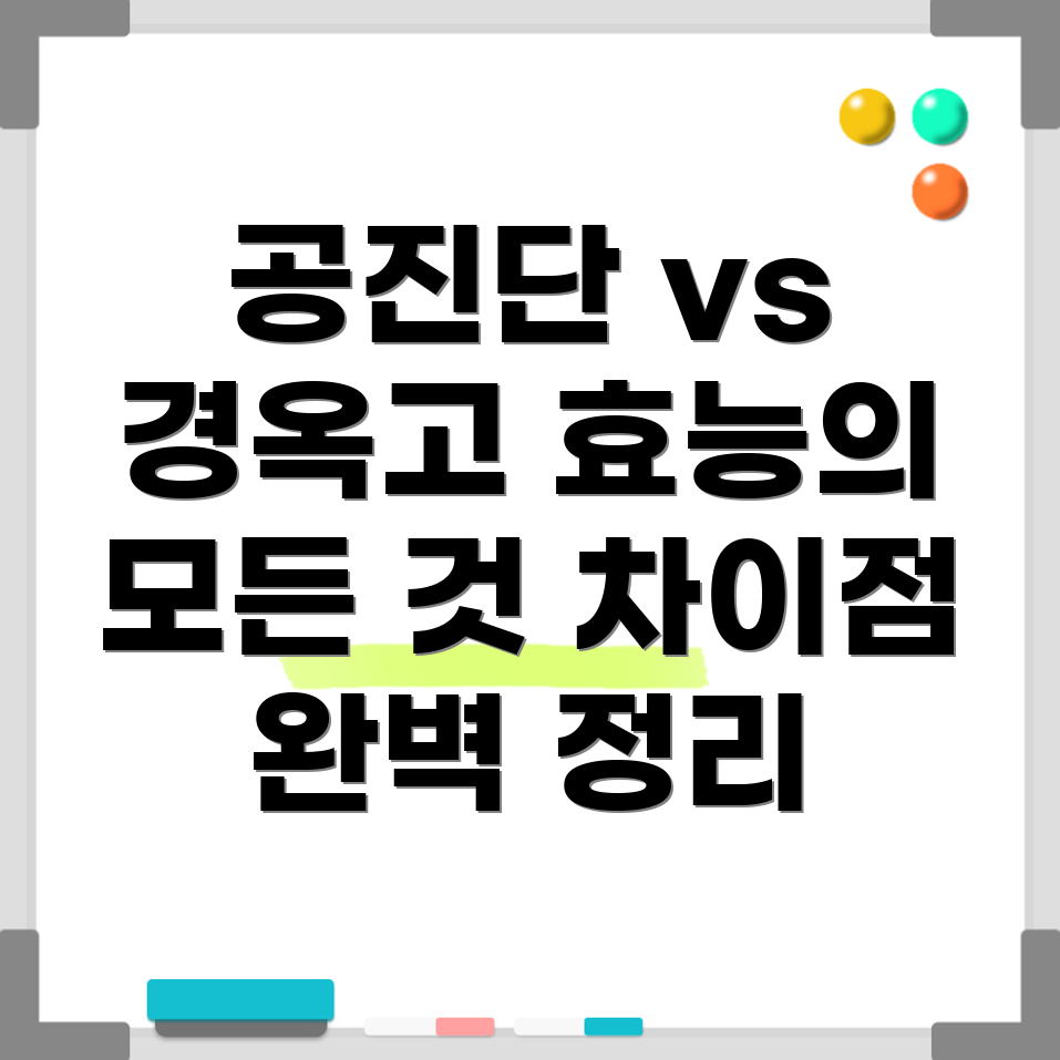 공진단