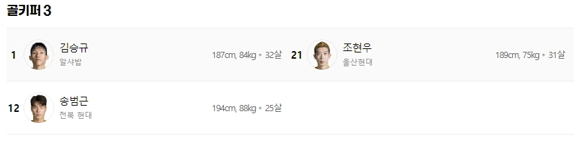 대한민국 축구 대표팀