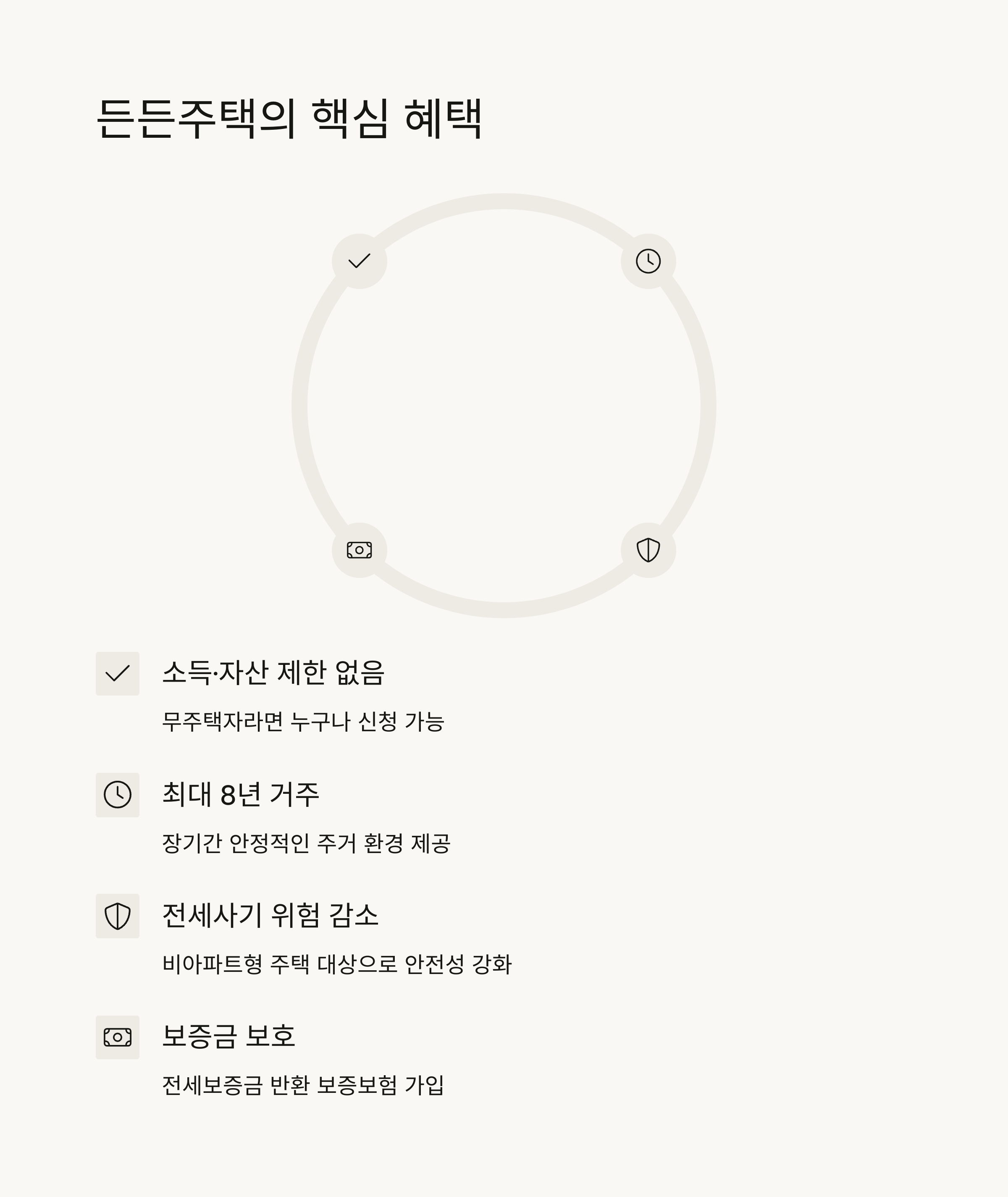 2025년 서울시 전세임대형 든든주택 입주자 모집 안내
