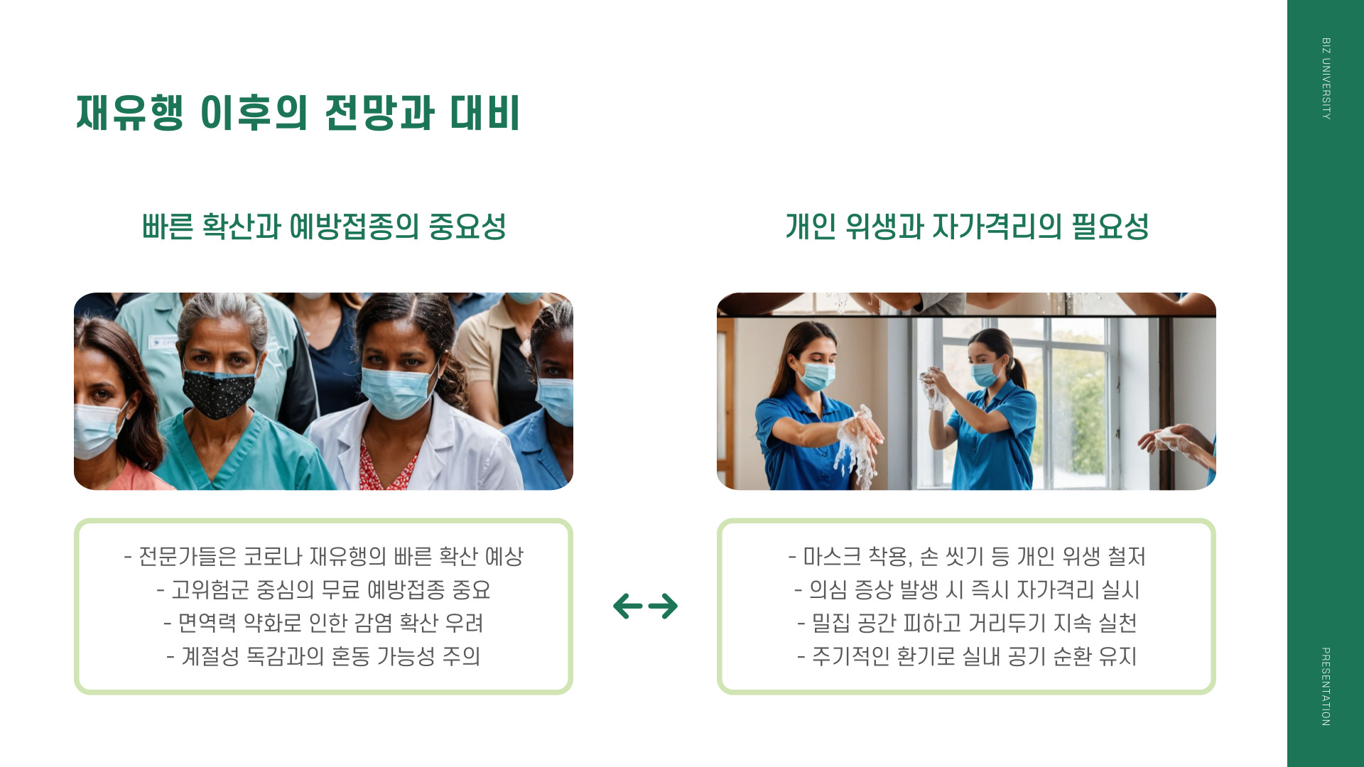 코로나 재유행 증상