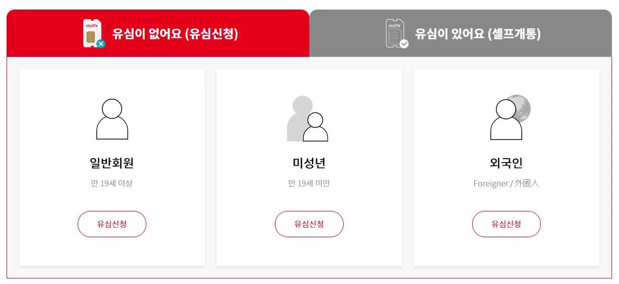 알뜰폰 요금제 가입방법