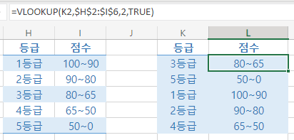 엑셀 절대 참조를 이용한 VLOOKUP