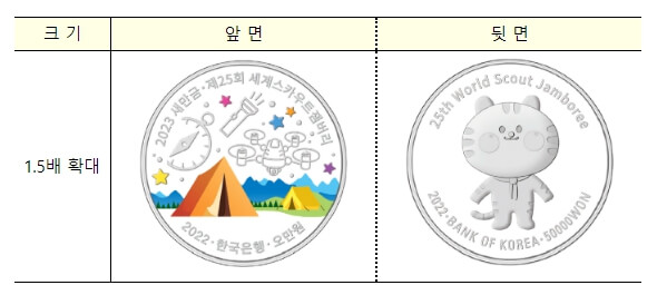 새만금-세계스카우트잼버리-제25회-새서미-그림-주화