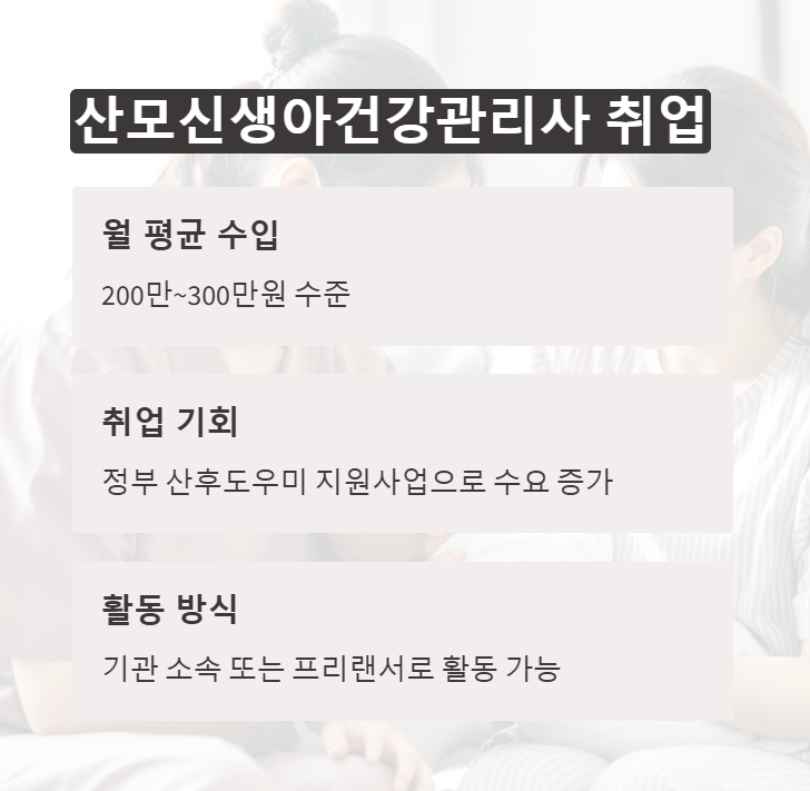 산모신생아건강관리사의 취업