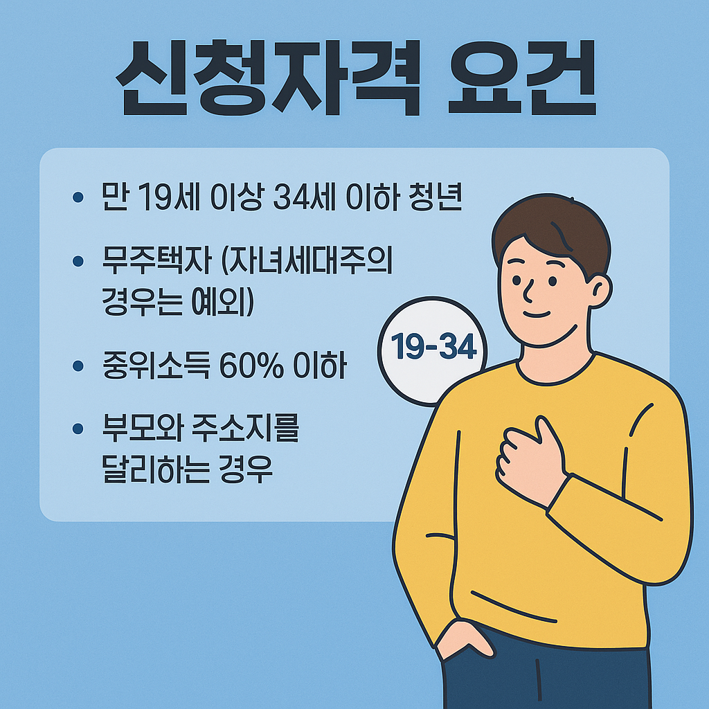 청년주거급여신청자격