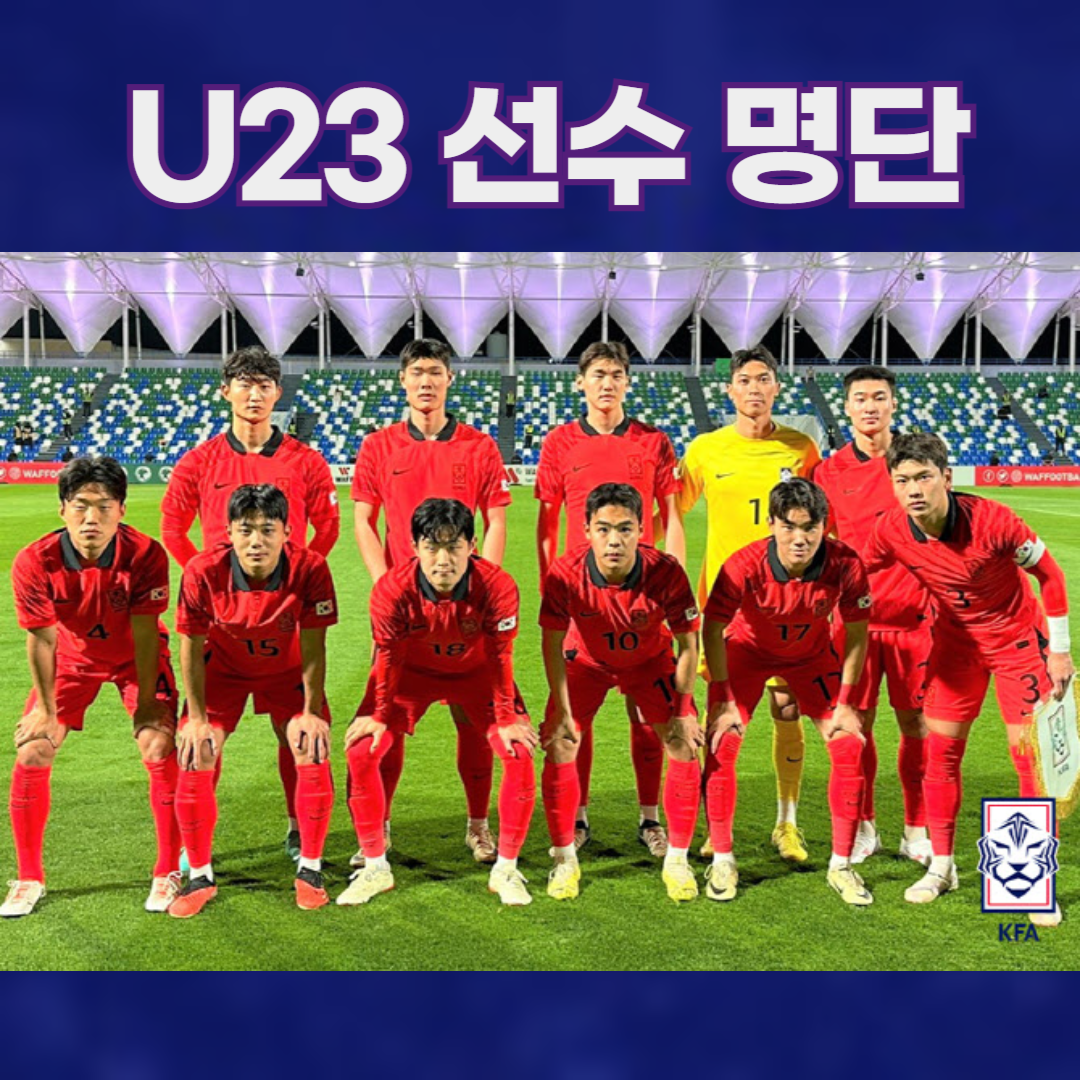 U23-선수명단