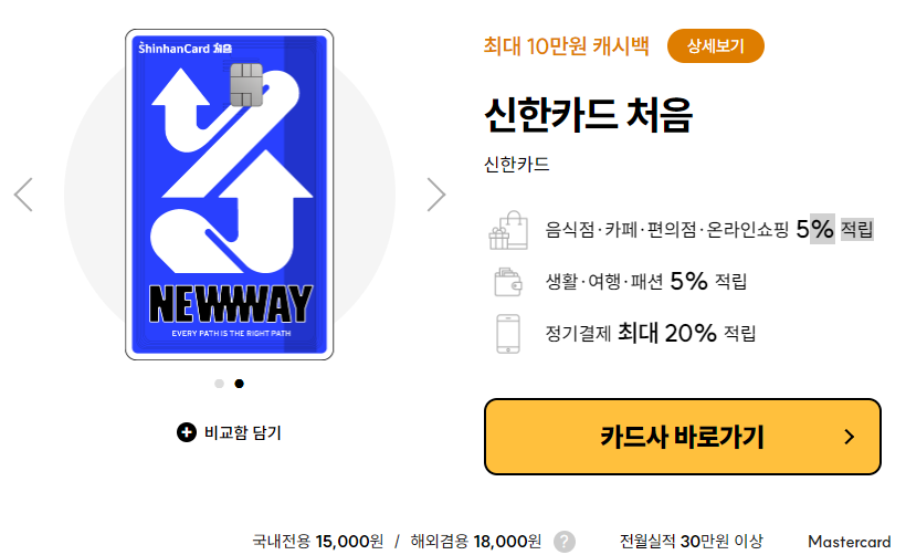 연회비 및 혜택