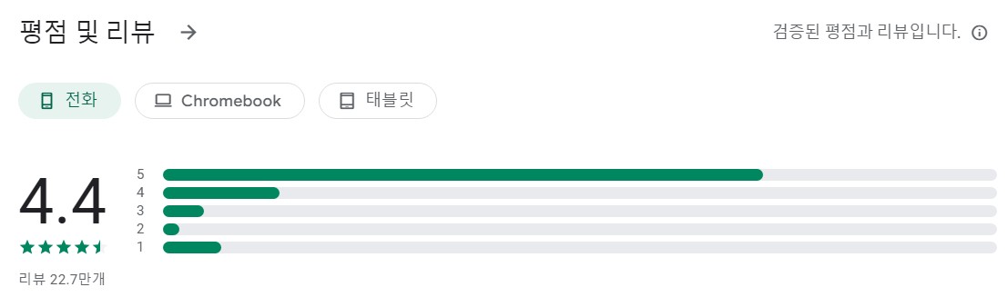 Sports Tracker앱 평가