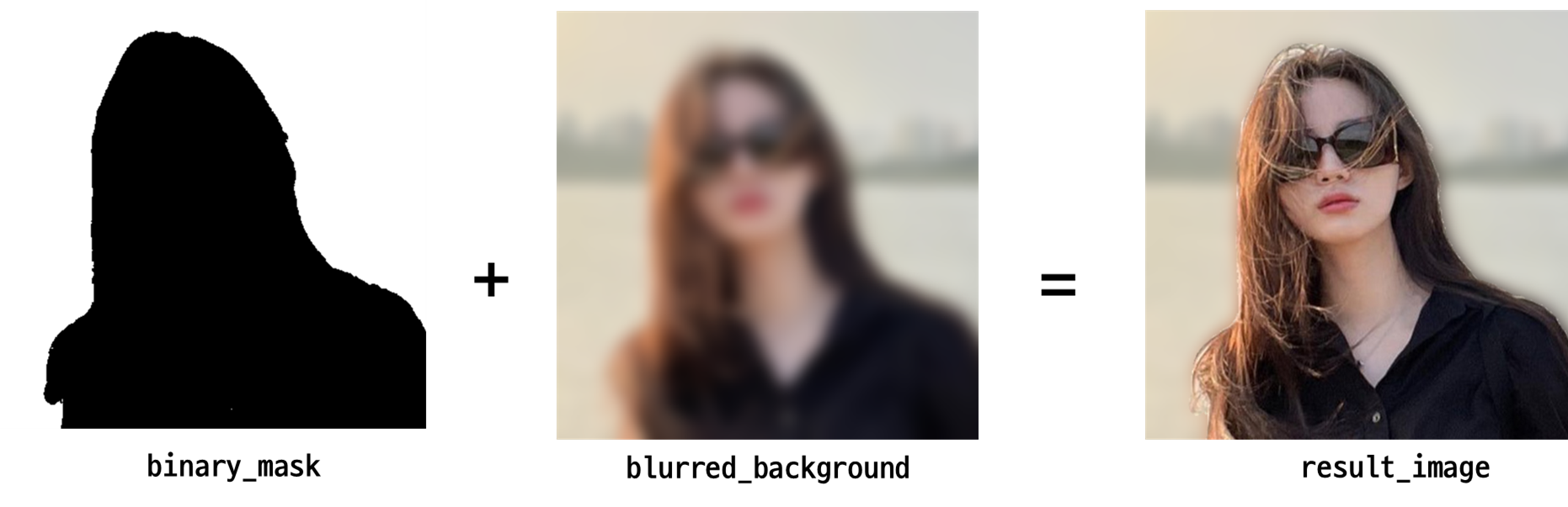 Mediapipe Selfie Segmenter test