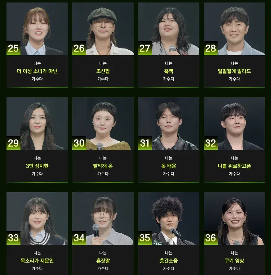 싱어게인4-참가자들