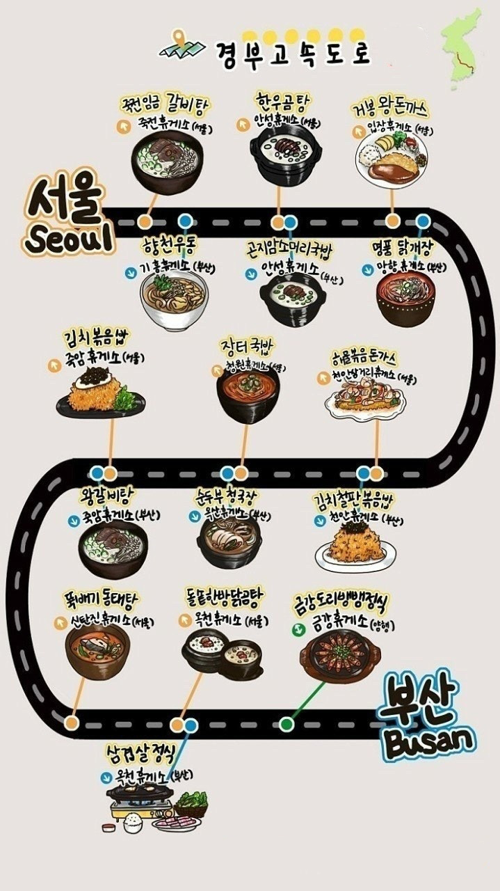 경부고속도로(상행, 하행) 휴게소 맛집