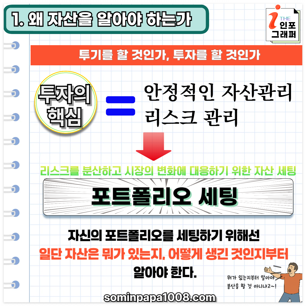 [주린이의 경제사전] 016. 자산 / 자산의 종류와 특징 완전정리: 투자를 시작하려면 반드시 알아야 할 자산의 구조와 본질