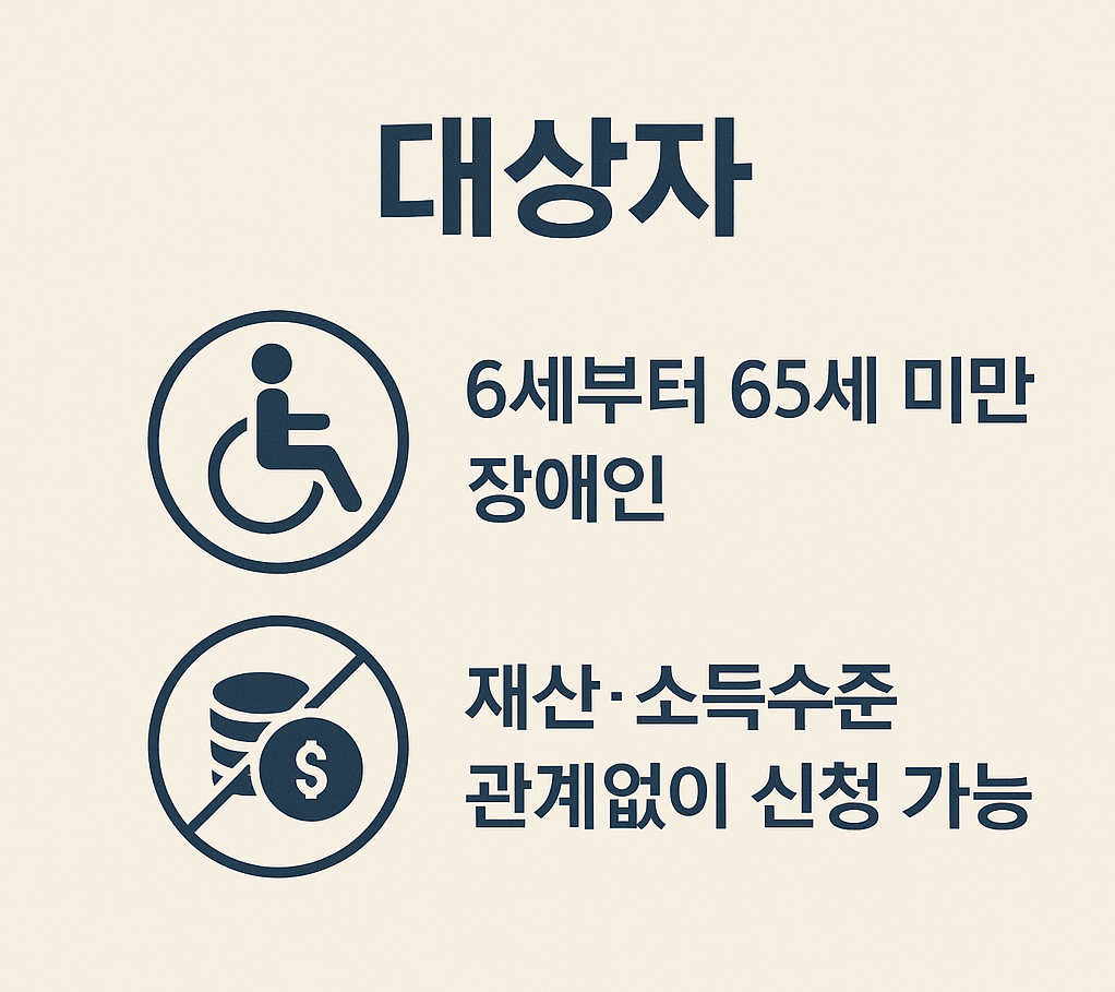 장애인활동지원