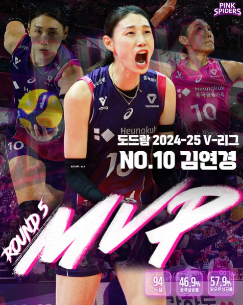 2025시즌 5라운드 MVP를 받은 김연경 선수