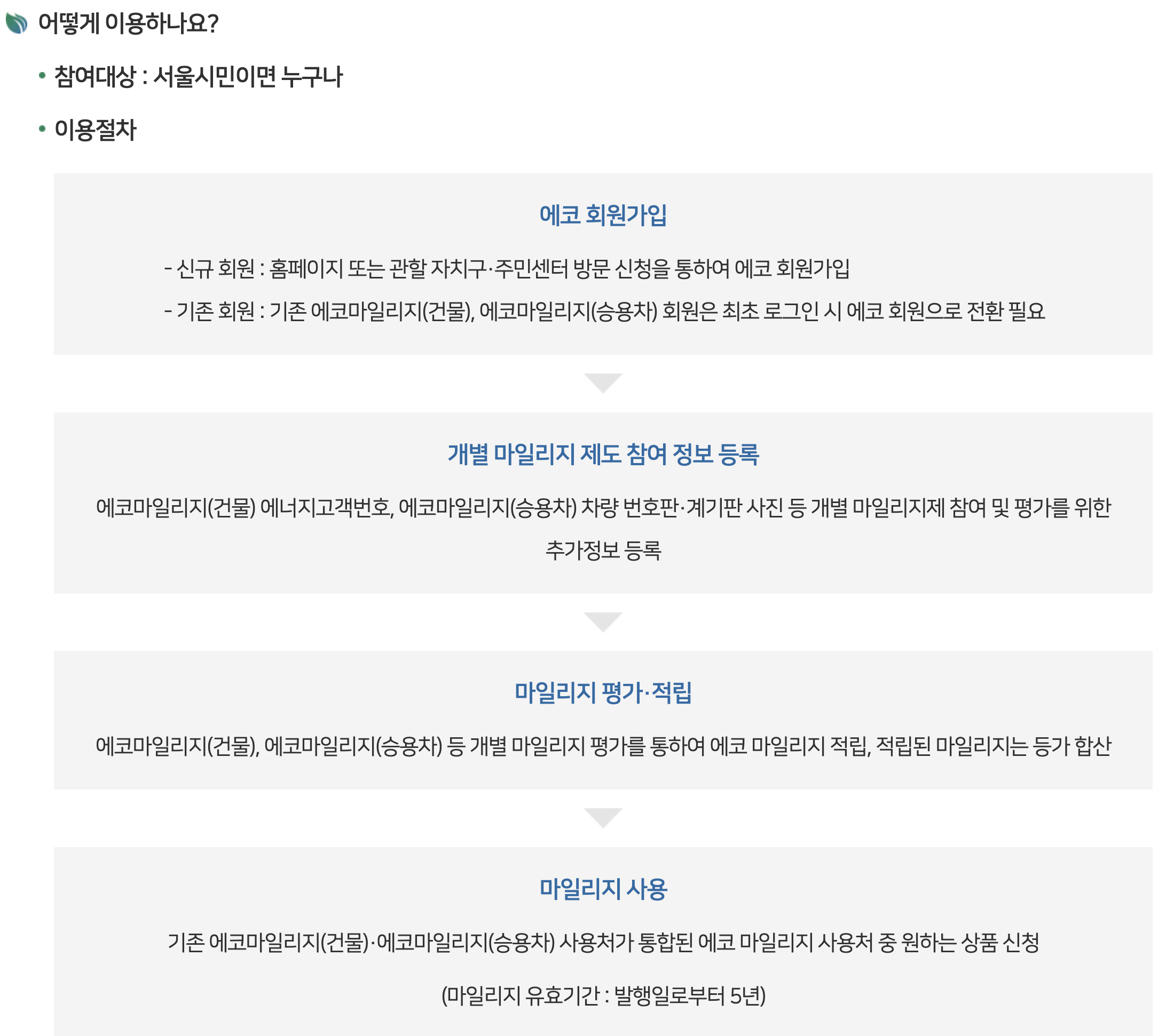 에코마일리지 사용방법 이미지