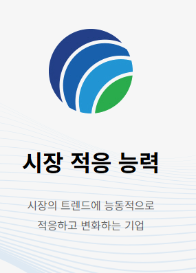 도우인시스 공모주 청약하기 - 공모가 수요예측 장외호가