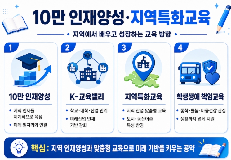 김대중 전남광주교육감 당선 공약 쉽게 정리