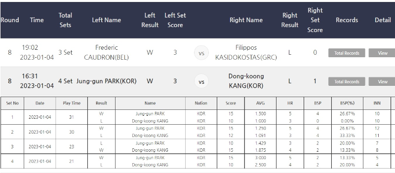 NH농협카드 PBA 챔피언십 22-23 강동궁 VS 박정근 8강 경기결과