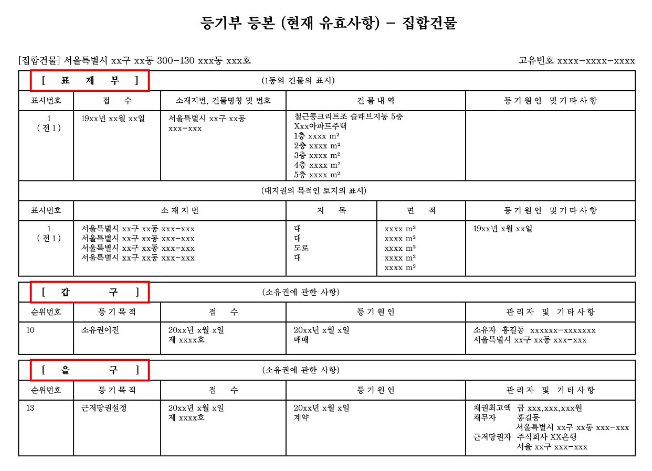등기부등본-집합건물