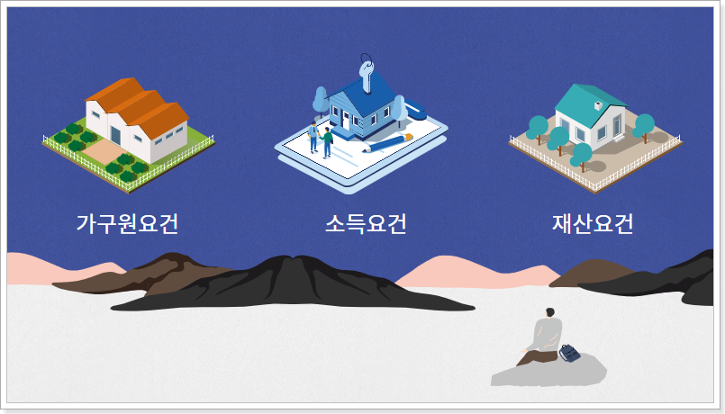 가구원요건-소득요건-재산요건-정리